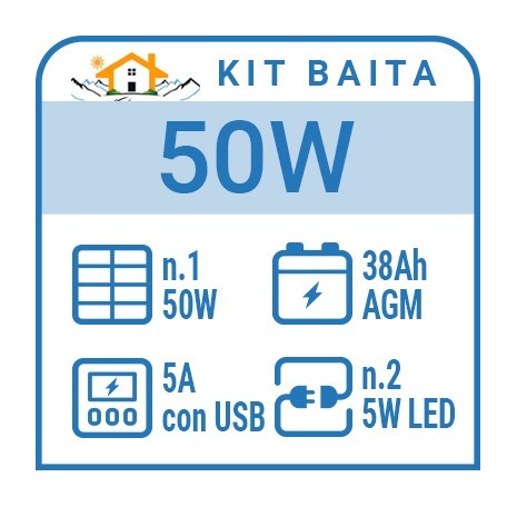 Kit solare a isola per impianti fotovoltaici isolati 50W