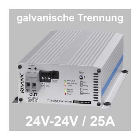 Kit camperizzazione truck
