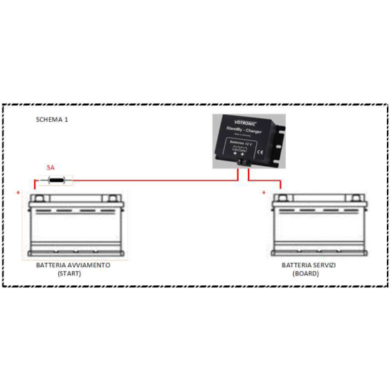 Parallelatore Votronic