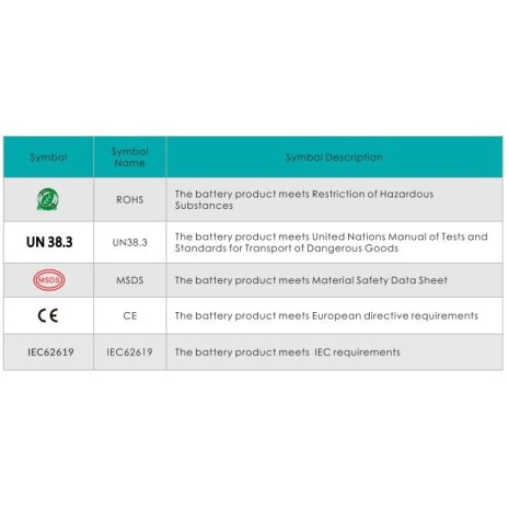 Batteria LiFePo4 100Ah 48V - 4,8kWh Yilink