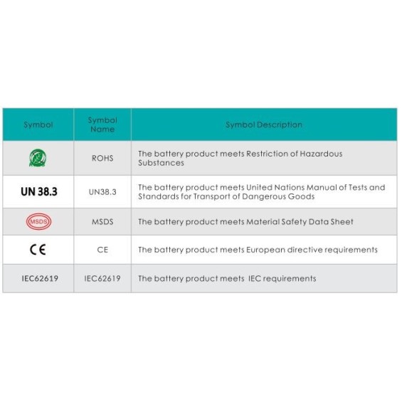 Batteria LiFePo4 100Ah 48V - 4,8kWh Yilink