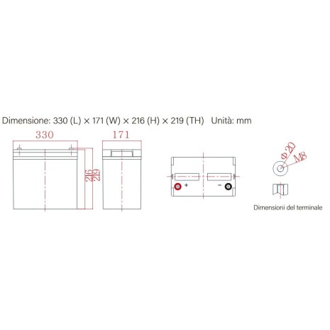 Batteria 100Ah 12V GEL Ultimatron Deep Cycle