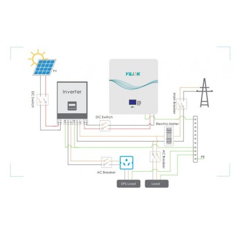 Batteria LiFePo4 150Ah 48V - 7,2kWh Yilink