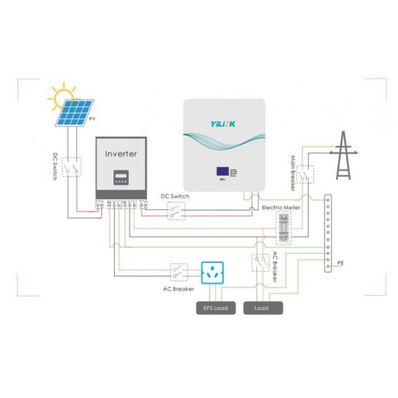 Batteria LiFePo4 150Ah 48V - 7,2kWh Yilink