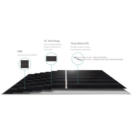 Kit a isola 1,2kWh con accumulo al litio