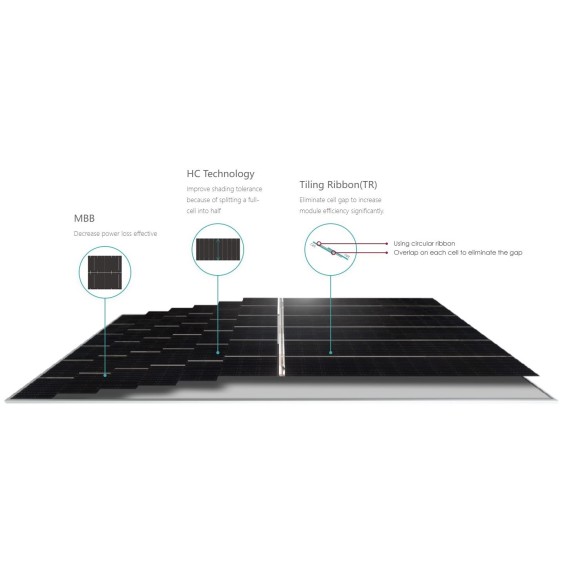 Kit a isola 1,2kWh con accumulo al litio