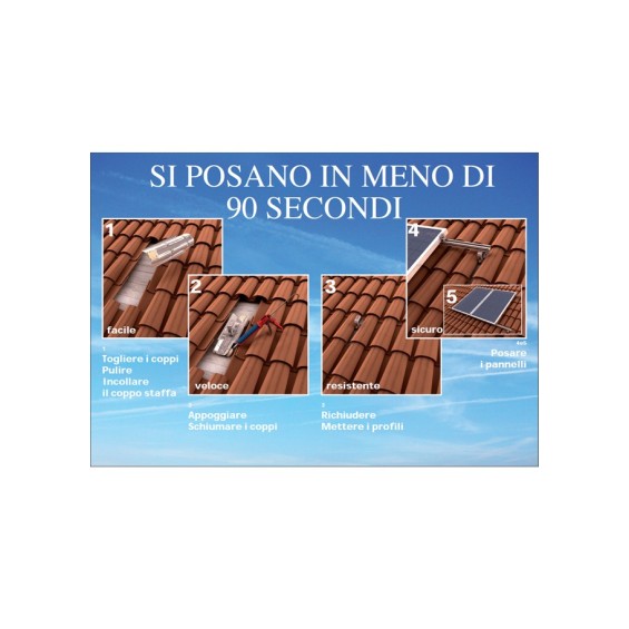 Supporto 1 pannello su coppo