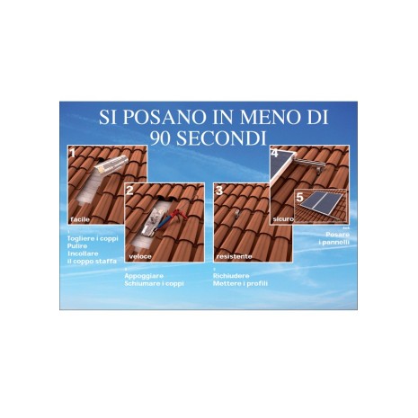 Supporto 1 pannello su coppo