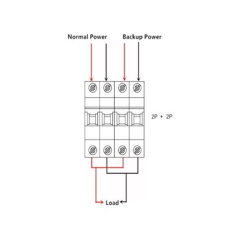 Commutatore bipolare con interblocco a comando manuale 230V - 63A AC/DC