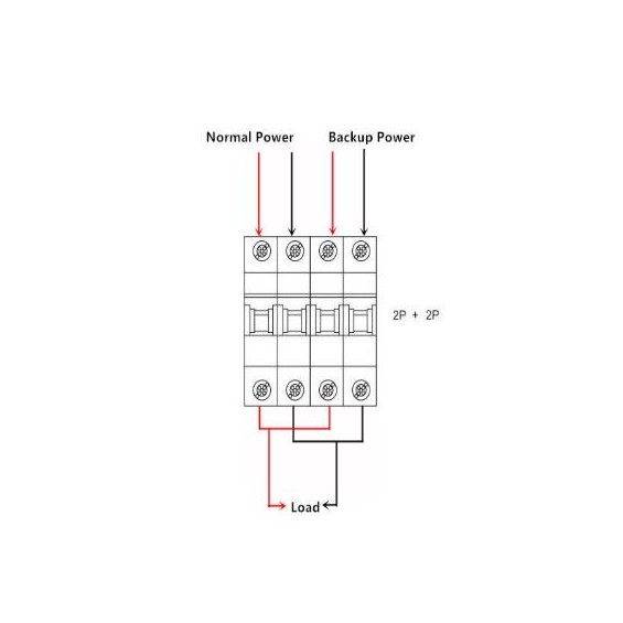 Commutatore bipolare con interblocco a comando manuale 230V - 63A AC/DC