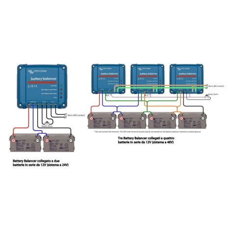 Battery Balancer Victron - Equalizzatore batterie 12V in serie
