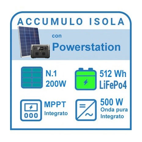 Kit integrato a isola con accumulo Litio - River 2