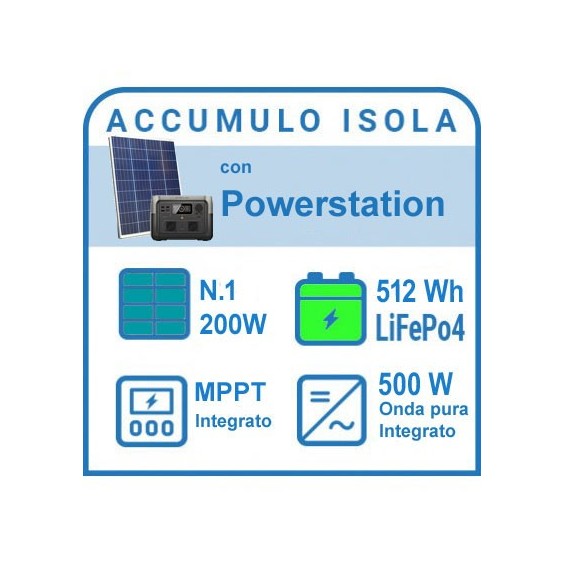Kit integrato a isola con accumulo Litio - River 2