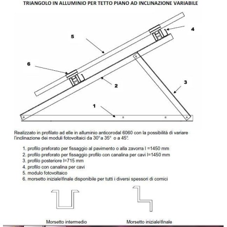 Cavalletto x tetto piano 1 pannello 50-475W-Il Portale del Sole