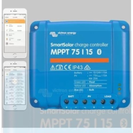 Kit  camperizzazione Explorer