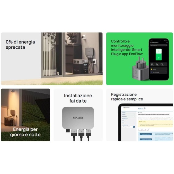 Impianto Plug&Play PowerStream Ecoflow 400W con Delta 2