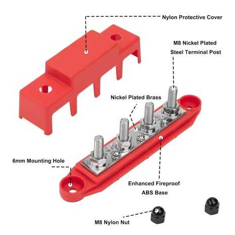 Busbar 250A