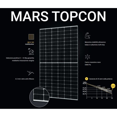 480W Pannello Monocristallino Mars 24V Exe Solar