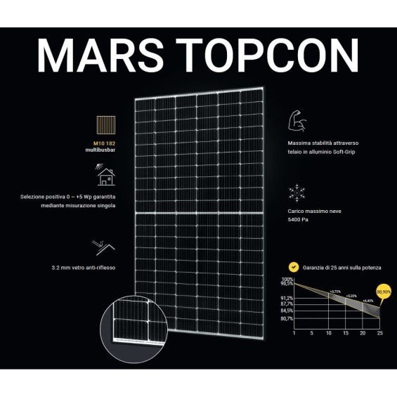 480W Pannello Monocristallino Mars 24V Exe Solar