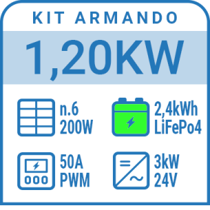 Kit ARMANDO a isola 1,20kW con accumulo Il Portale del Sole
