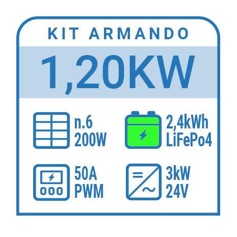 Kit ARMANDO a isola 1,20kW con accumulo Il Portale del Sole
