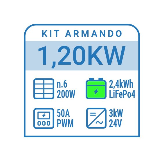 Kit ARMANDO a isola 1,20kW con accumulo Il Portale del Sole