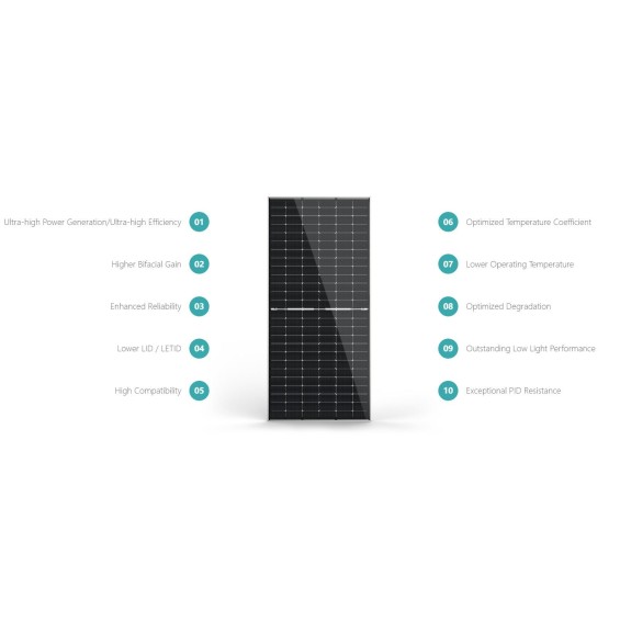 Pannello Fotovoltaico Monocristallino 470W 24V Jinko Solar