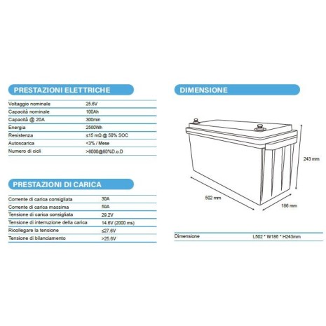 Batteria LiFePO4  24V 100Ah ULTIMATRON