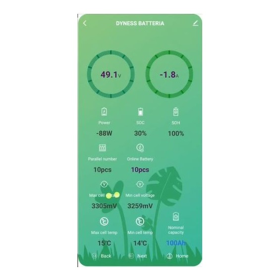 Batteria 4,8kWh/48V Dyness LiFePo4 modulabile A48100