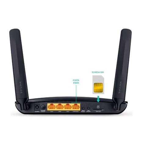 Router 4G LTE Wireless Dual Band