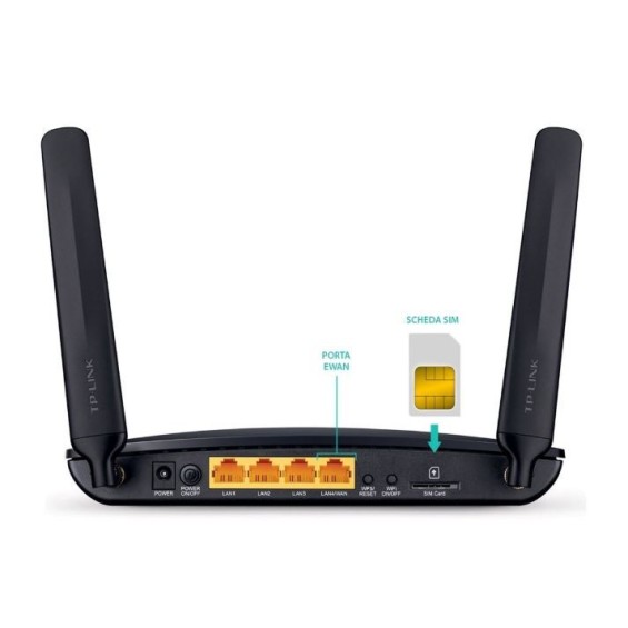Router 4G LTE Wireless Dual Band