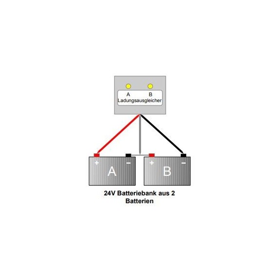 Equalizzatore di carica Battery Balancer
