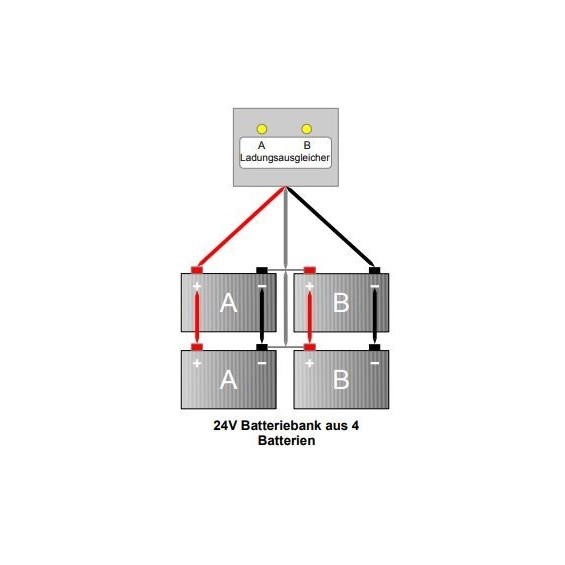 Equalizzatore di carica Battery Balancer