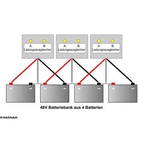 Equalizzatore di carica Battery Balancer
