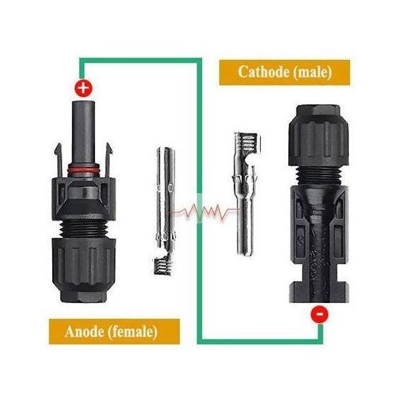 connettori multicontact MC4