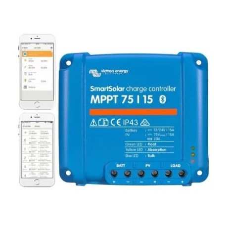 Kit  camperizzazione Gas Free 200W