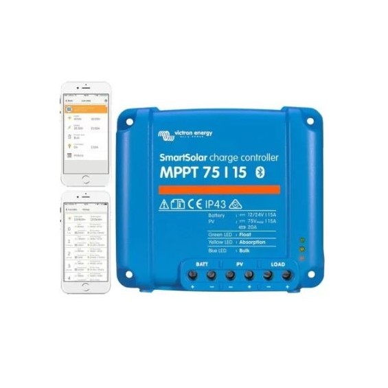 Kit  camperizzazione Gas Free 200W