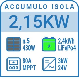 Kit a isola 2,15kW con accumulo Il Portale del Sole