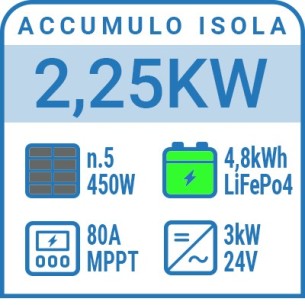 Kit a isola 2,25kW con accumulo Il Portale del Sole