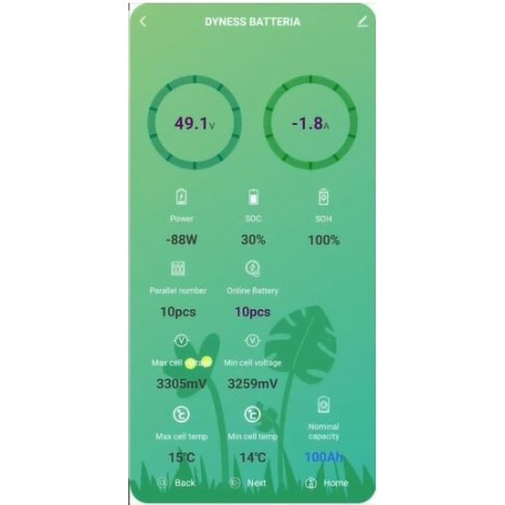 Batteria 5,12kWh/51,2V Dyness al Litio LiFePo4 modulabile DL5.0C