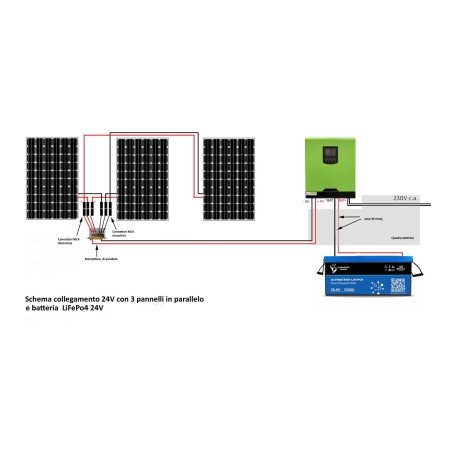Kit a isola 1,0kW con accumulo al litio