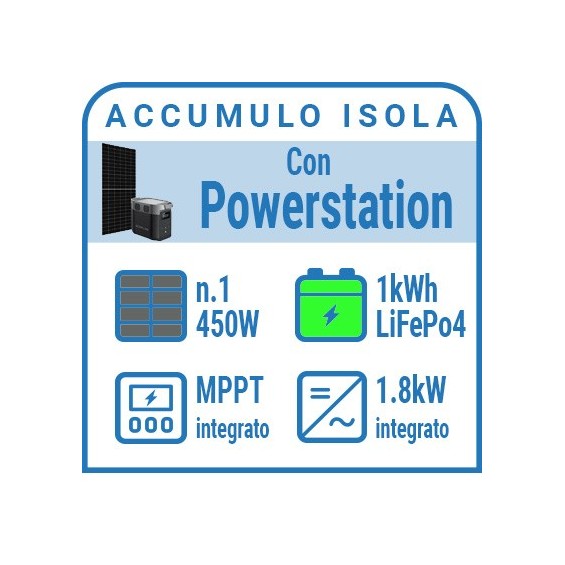 Kit solare a isola con accumulo Litio - Delta 2