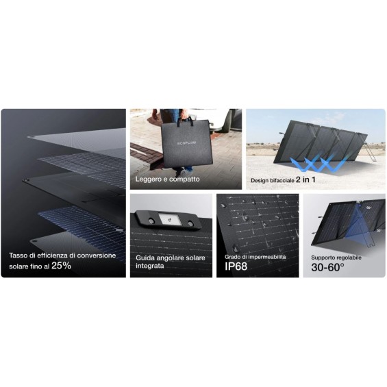 Pannello solare pieghevole bifacciale 220W Ecoflow