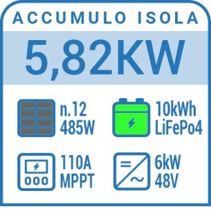 Kit fotovoltaico a isola 6kW inverter 6kW e batterie 10kWh Litio