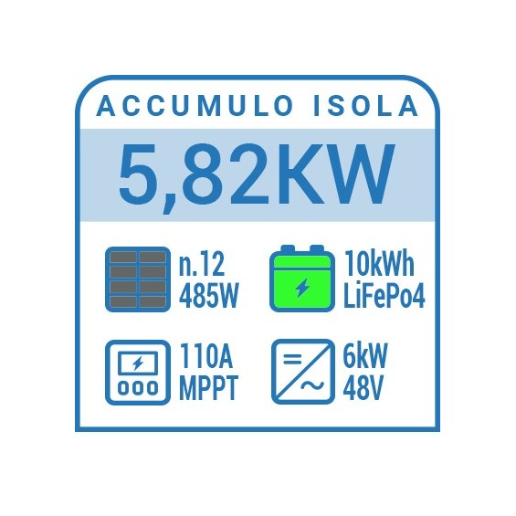 Kit fotovoltaico a isola 6kW inverter 6kW e batterie 10kWh Litio
