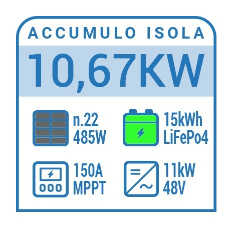 Impianto fotovoltaico a isola 7kW off grid