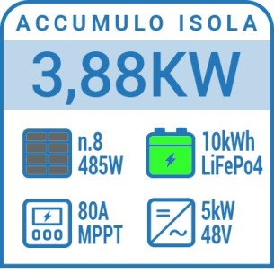 Impianto fotovoltaico a isola 3kW
