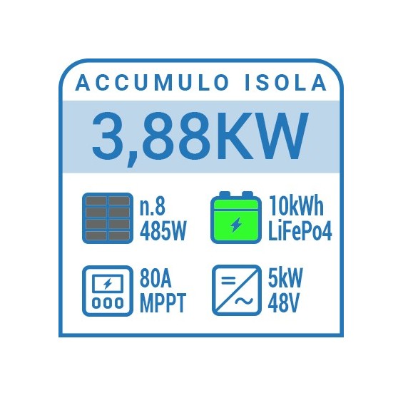 Impianto fotovoltaico a isola 3kW