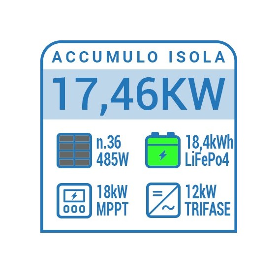 Impianto fotovoltaico off grid trifase 18kW