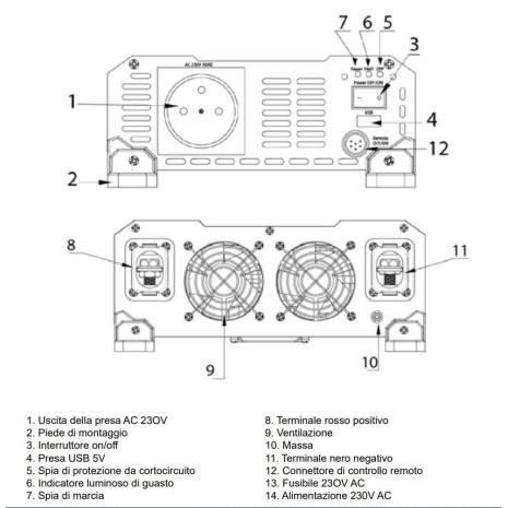 2000W/12V Inverter Onda Pura Antarion